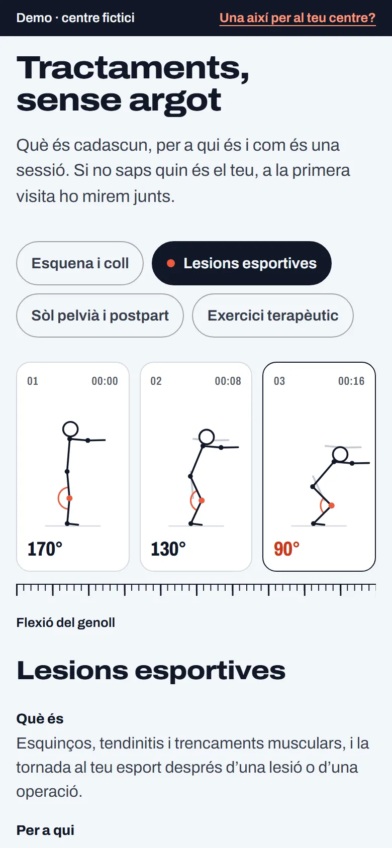 Els tractaments de la demo de clínica amb «Lesions esportives» triat: tres fotogrames d’una figura que s’ajup amb l’angle del genoll mesurat