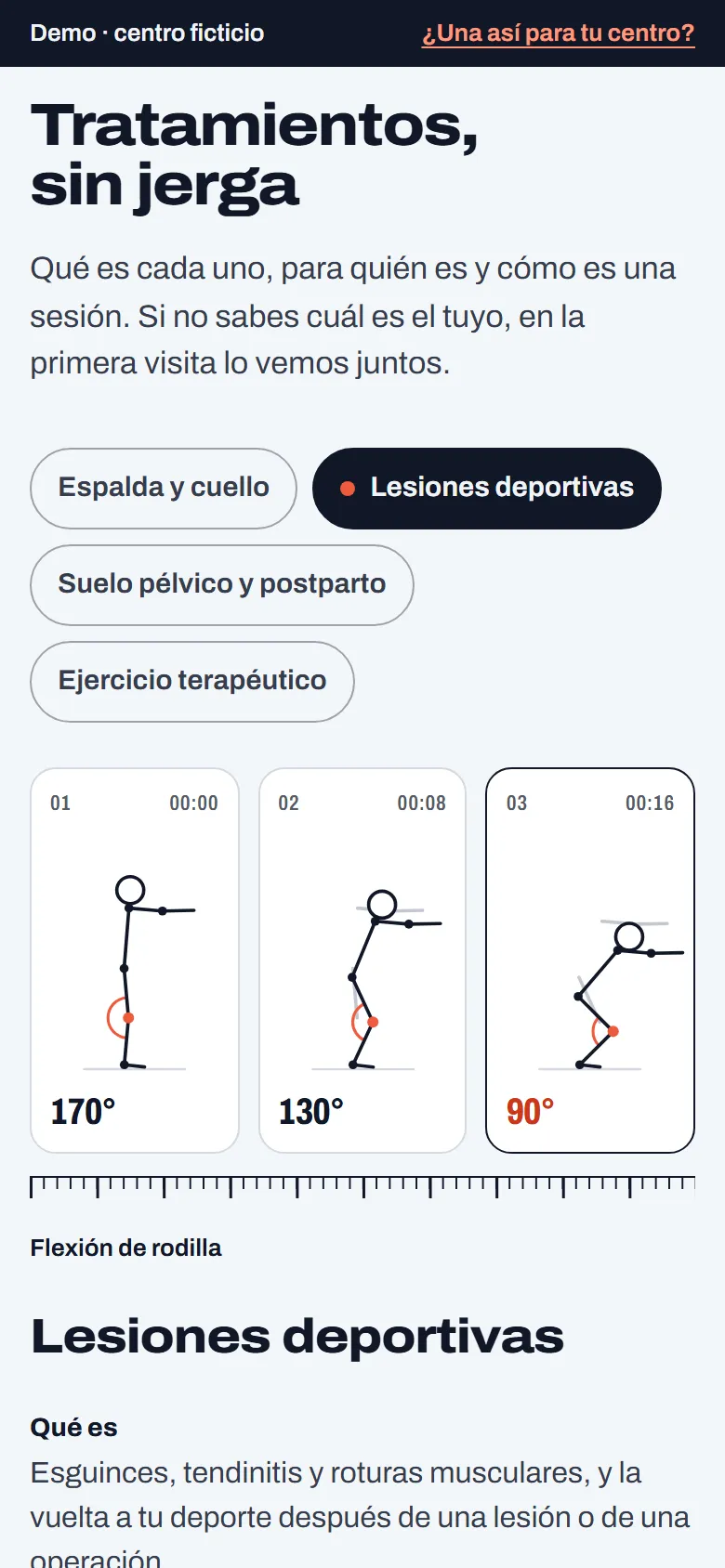 Los tratamientos de la demo de clínica con «Lesiones deportivas» elegido: tres fotogramas de una sentadilla con el ángulo de la rodilla medido
