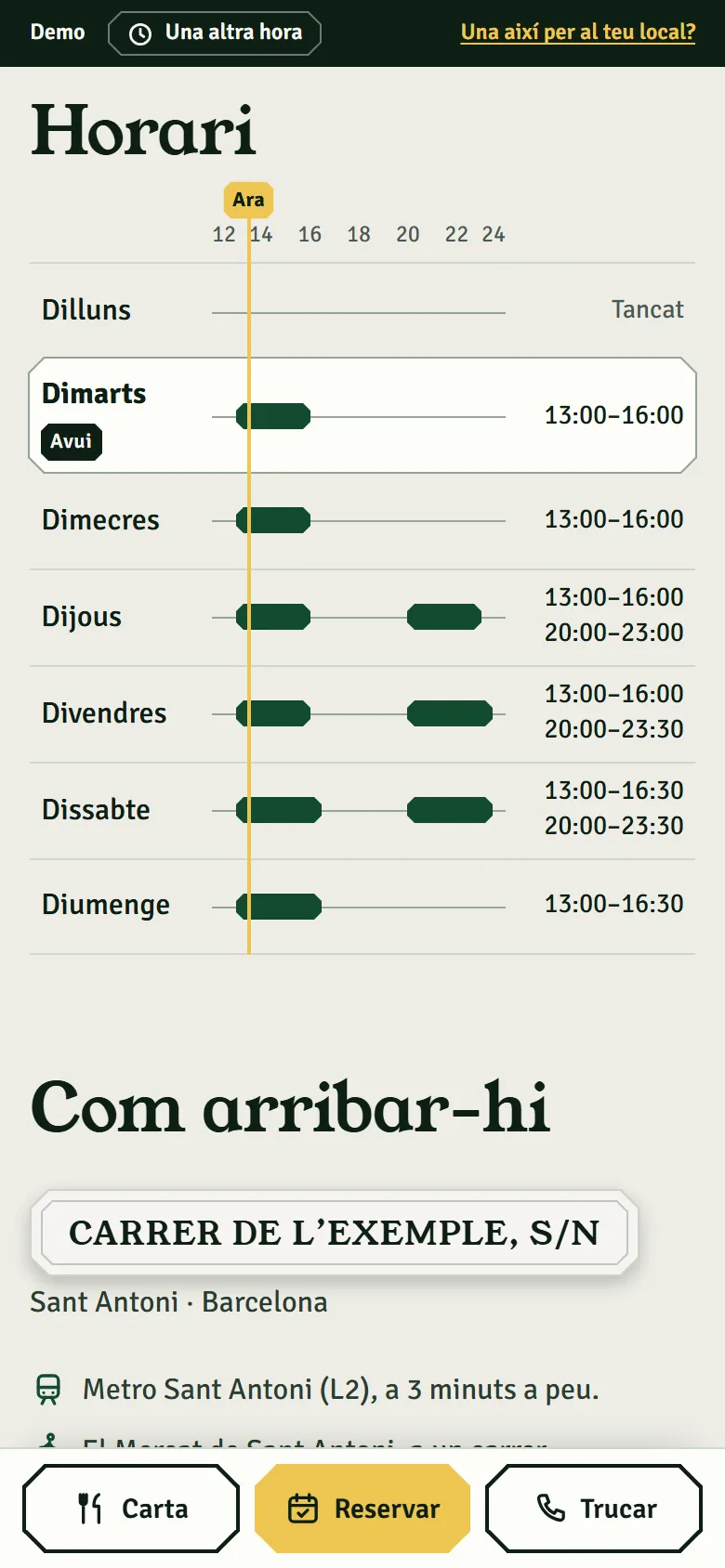 L’horari de la demo en barres, amb el dia d’avui i l’hora d’ara marcats