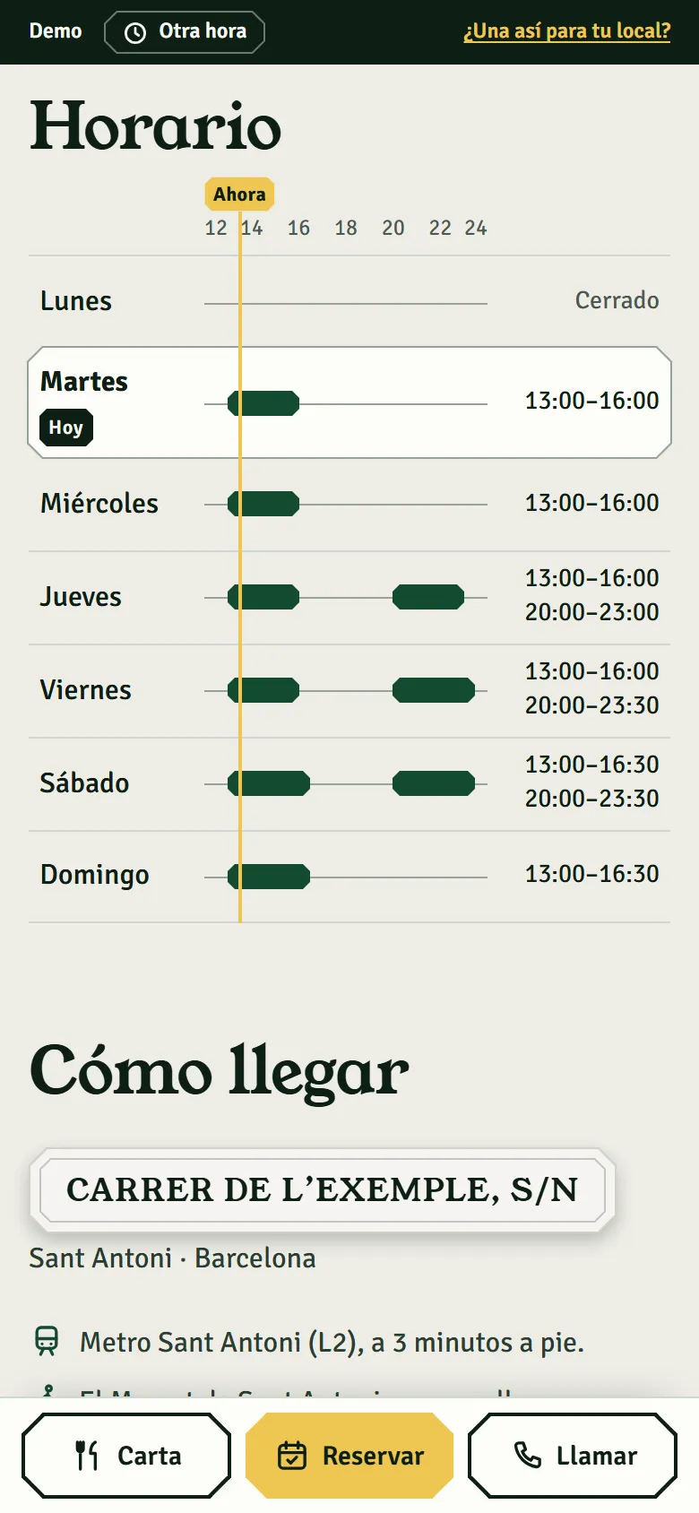 El horario de la demo en barras, con el día de hoy y la hora de ahora marcados